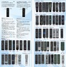 Пульт DVB-T2+TV (универсальный)