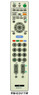 Пульт Sony RM-ED011