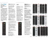 Пульт Clickpdu RS41 SMART (универсальный)